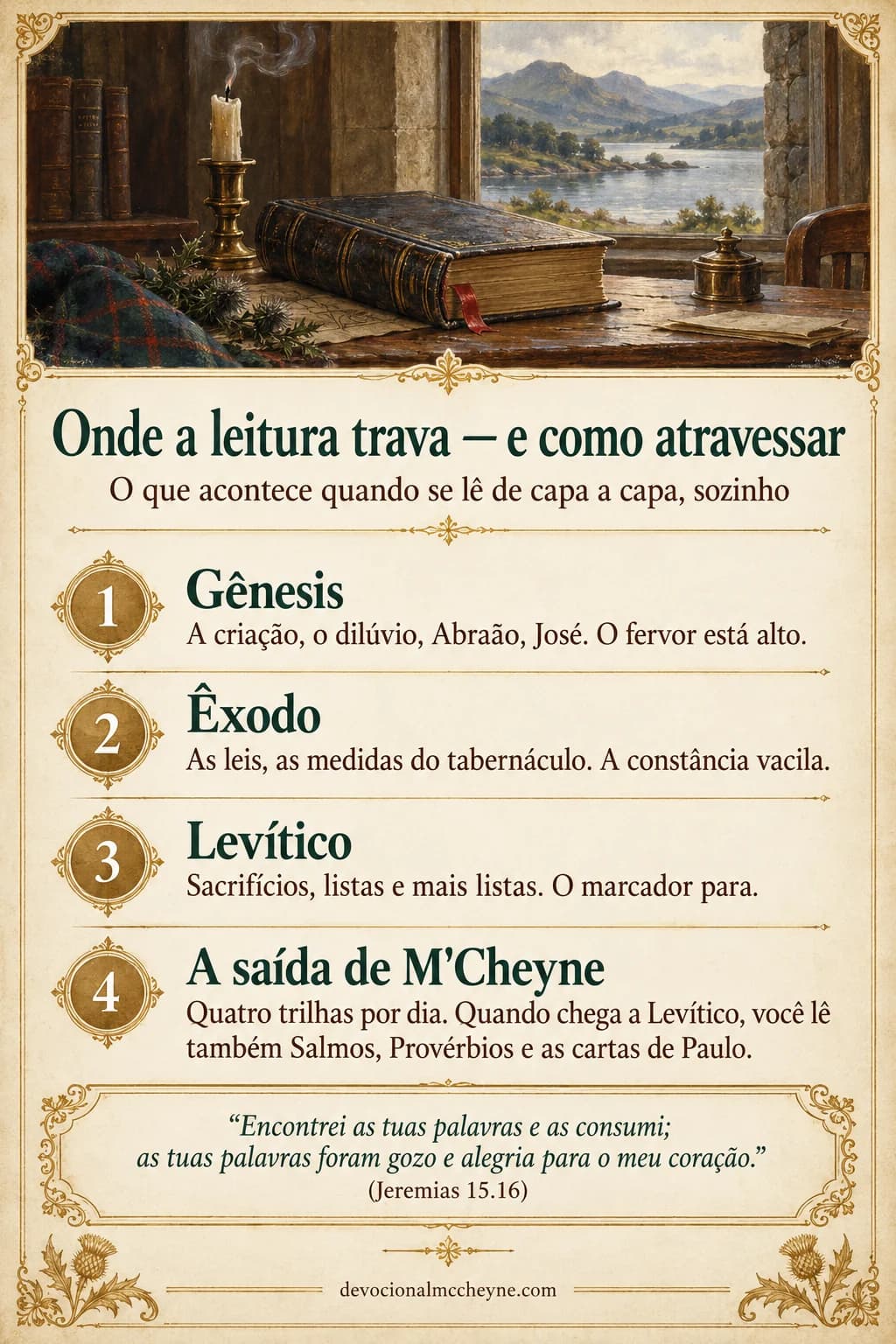 Cartaz: Onde a leitura trava — e como atravessar