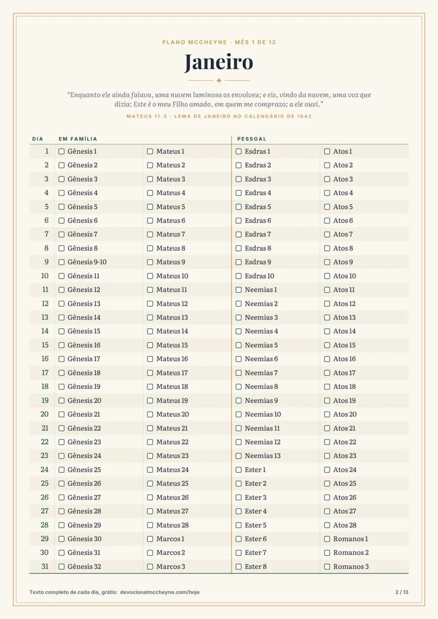 Página de janeiro do PDF: os 31 dias com as quatro leituras de cada um e um quadradinho para marcar